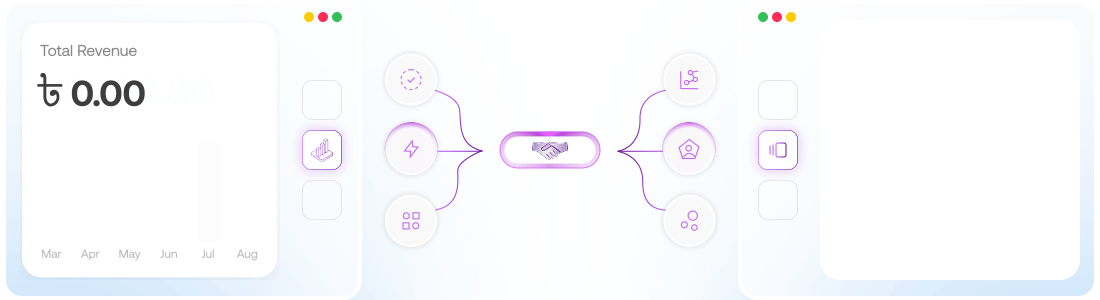 Dashboard Visuals